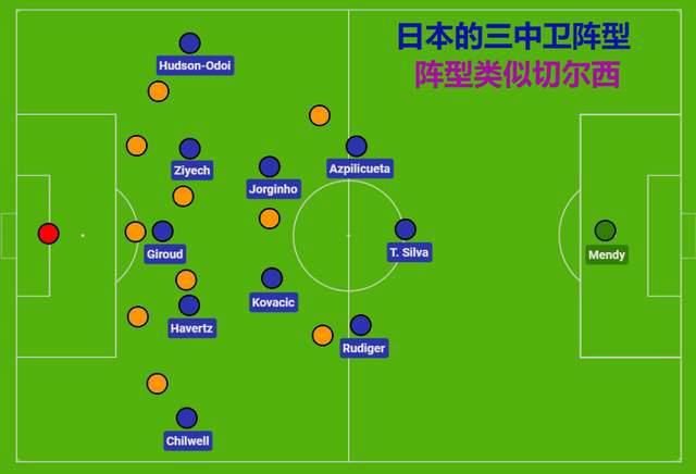 格林伍德曾因强奸、家暴等指控远离赛场长达18个月之久。